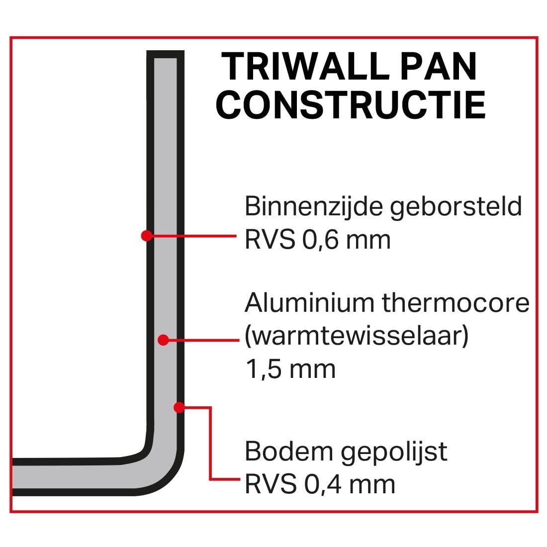vogue triwall inductie stomer 24cm Vogue Triwall inductie stomer 24cm